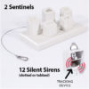 SP Store Security Medium Bundle